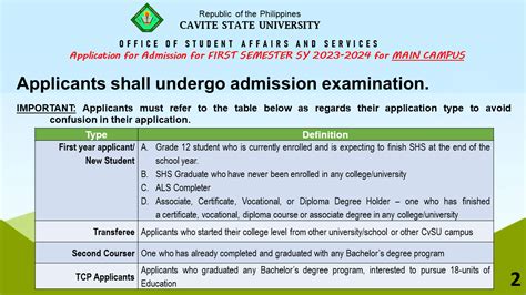 cvsu entrance exam 2024|Online Student Admission System .